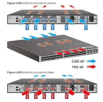 CE8875-24BQ8DQ 스위치 24*200GE QSFP56, 8*400GE QSFP-DD, 팬 및 전원 모듈 미포함