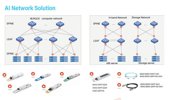 COP-SI400G-FR4   400G OSFP 광 트랜시버   SMF OSFP 400G 2*FR4 LC  2km
