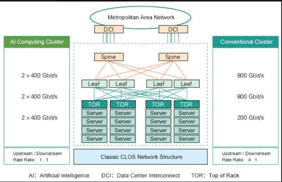 800Gbps QSFP-DD FR8 광적 송수신 모듈 2km 전송 및 핫스변이 가능한 설계